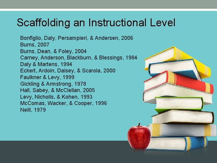 Scaffolding an Instructional Level Bonfiglio, Daly, Persampieri, & Andersen, 2006 Burns, 2007 Burns, Dean,