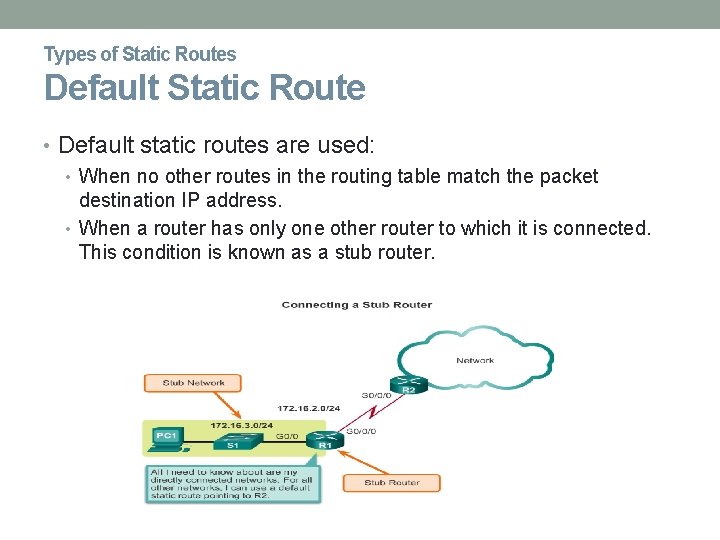Types of Static Routes Default Static Route • Default static routes are used: •