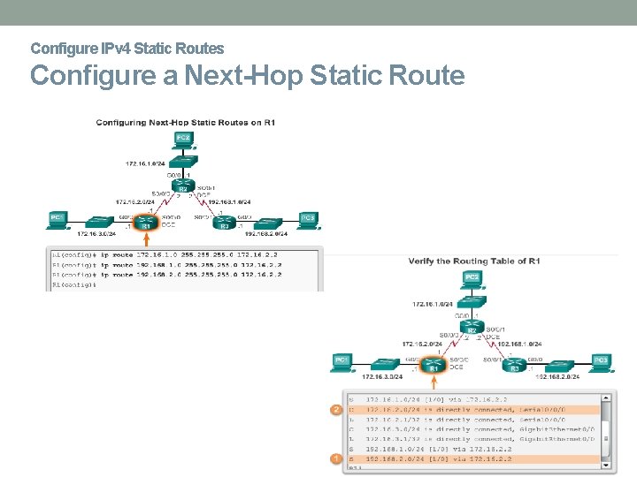 Configure IPv 4 Static Routes Configure a Next-Hop Static Route 