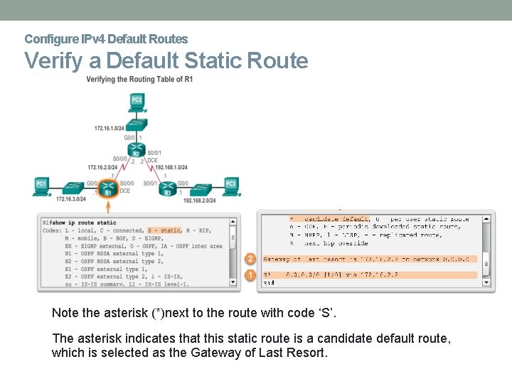 Configure IPv 4 Default Routes Verify a Default Static Route Note the asterisk (*)next