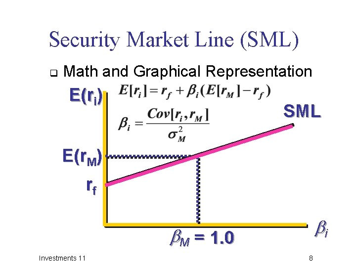 Security Market Line (SML) q Math and Graphical Representation E(ri) SML E(r. M) rf