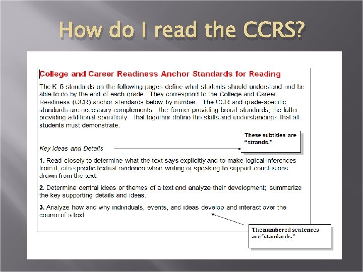 How do I read the CCRS? 