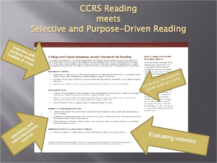 CCRS Reading meets Selective and Purpose-Driven Reading Se pur lectiv rea pose e and
