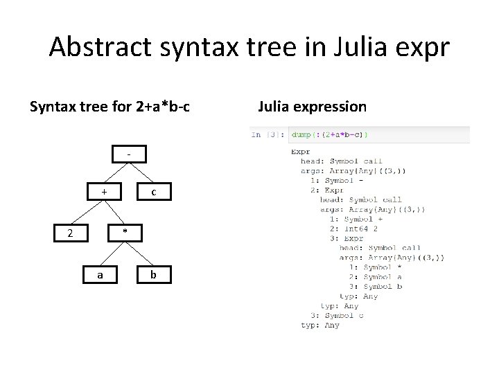 Abstract syntax tree in Julia expr Syntax tree for 2+a*b-c + 2 c *