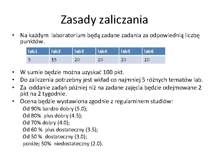 Zasady zaliczania • Na każdym laboratorium będą zadane zadania za odpowiednią liczbę punktów. lab