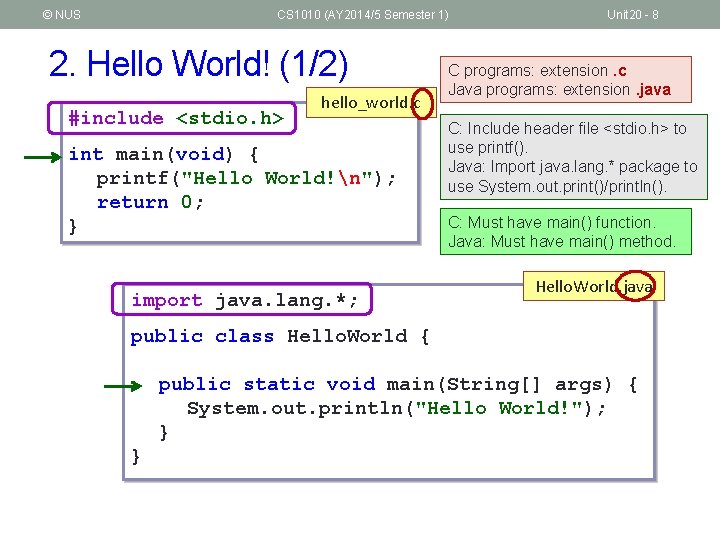 © NUS CS 1010 (AY 2014/5 Semester 1) 2. Hello World! (1/2) #include <stdio.