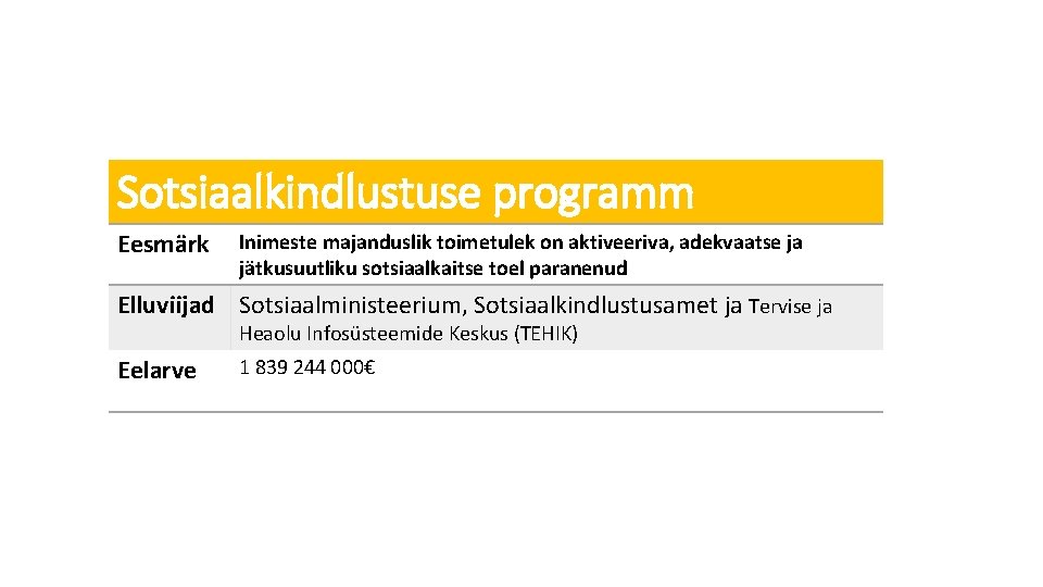 Sotsiaalkindlustuse programm Eesmärk Inimeste majanduslik toimetulek on aktiveeriva, adekvaatse ja jätkusuutliku sotsiaalkaitse toel paranenud