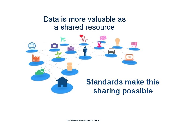 Data is more valuable as a shared resource Standards make this sharing possible OGC