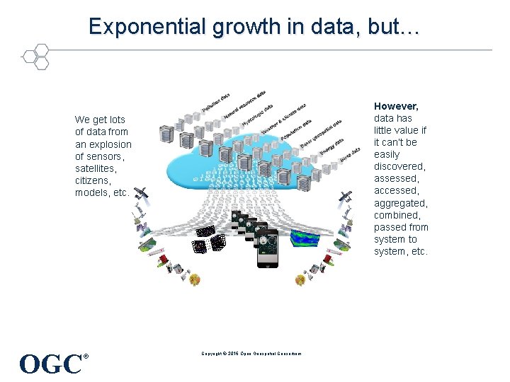 Exponential growth in data, but… However, data has little value if it can’t be