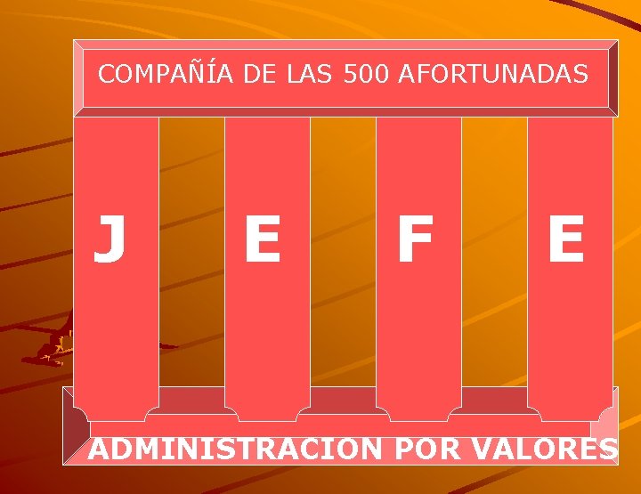 COMPAÑÍA DE LAS 500 AFORTUNADAS J E F E ADMINISTRACION POR VALORES 