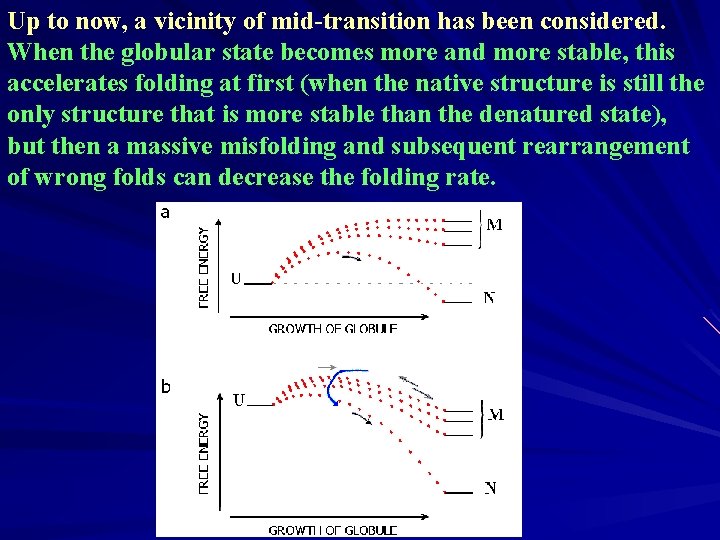 Up to now, a vicinity of mid-transition has been considered. When the globular state