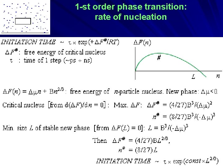 1 -st order phase transition: rate of nucleation 