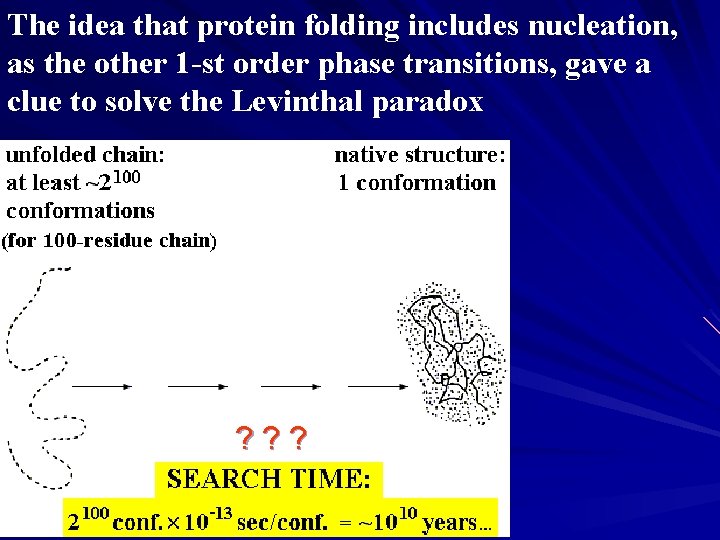 The idea that protein folding includes nucleation, as the other 1 -st order phase