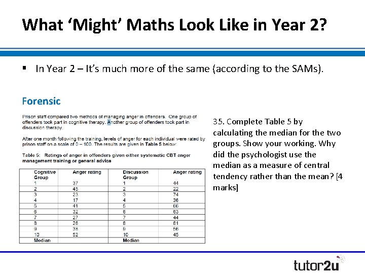 What ‘Might’ Maths Look Like in Year 2? § In Year 2 – It’s What ‘Might’ Maths Look Like in Year 2? § In Year 2 – It’s