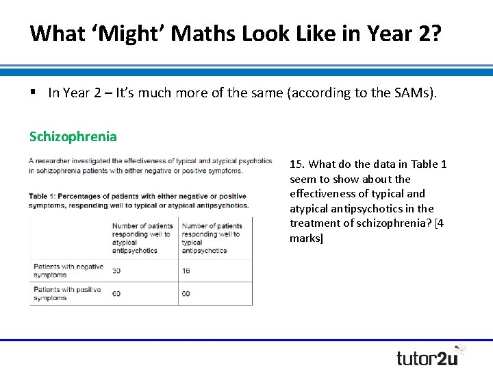 What ‘Might’ Maths Look Like in Year 2? § In Year 2 – It’s What ‘Might’ Maths Look Like in Year 2? § In Year 2 – It’s