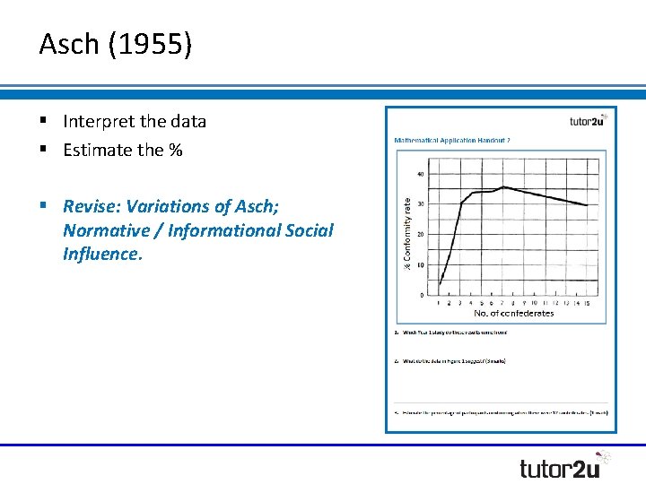 Asch (1955) § Interpret the data § Estimate the % § Revise: Variations of Asch (1955) § Interpret the data § Estimate the % § Revise: Variations of
