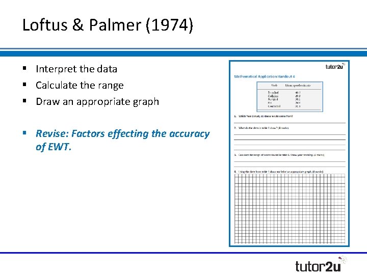 Loftus & Palmer (1974) § Interpret the data § Calculate the range § Draw Loftus & Palmer (1974) § Interpret the data § Calculate the range § Draw