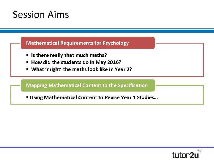 Session Aims Mathematical Requirements for Psychology § Is there really that much maths? § Session Aims Mathematical Requirements for Psychology § Is there really that much maths? §