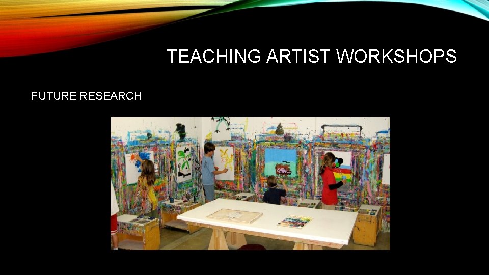 TEACHING ARTIST WORKSHOPS FUTURE RESEARCH 