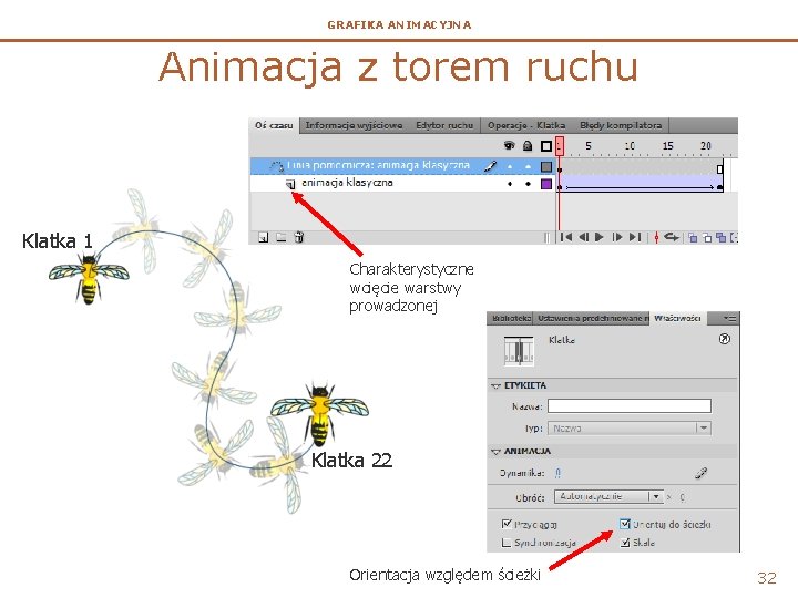 GRAFIKA ANIMACYJNA Animacja z torem ruchu Klatka 1 Charakterystyczne wcięcie warstwy prowadzonej Klatka 22