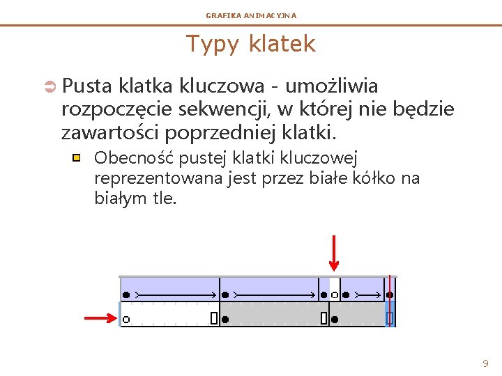 GRAFIKA ANIMACYJNA Typy klatek Ü Pusta klatka kluczowa - umożliwia rozpoczęcie sekwencji, w której