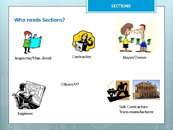 SECTIONS Who needs Sections? Inspector/Plan check Contractor Buyer/Owner Others? ? ? Engineer Sub-Contractors Truss