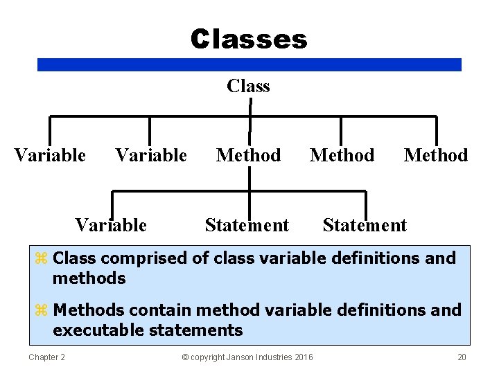 Classes Class Variable Method Statement z Class comprised of class variable definitions and methods
