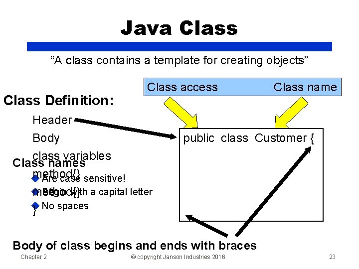 Java Class “A class contains a template for creating objects” Class Definition: Class access