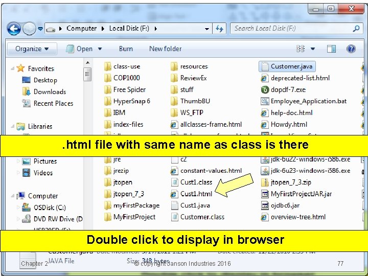 . html file with same name as class is there Double click to display