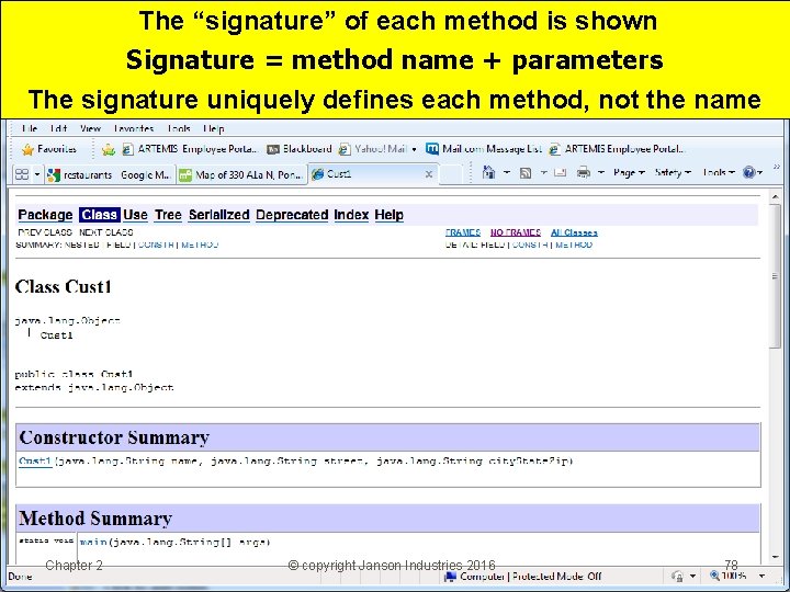 The “signature” of each method is shown Signature = method name + parameters The