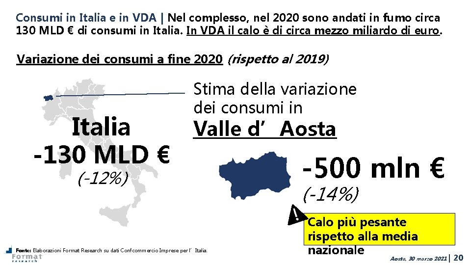 Consumi in Italia e in VDA | Nel complesso, nel 2020 sono andati in