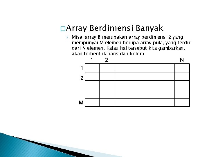 � Array Berdimensi Banyak ◦ Misal array B merupakan array berdimensi 2 yang mempunyai