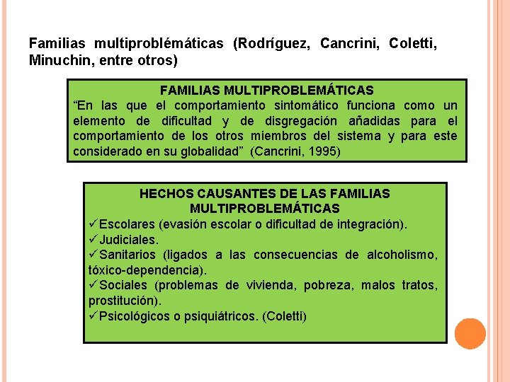 Familias multiproblémáticas (Rodríguez, Cancrini, Coletti, Minuchin, entre otros) FAMILIAS MULTIPROBLEMÁTICAS “En las que el