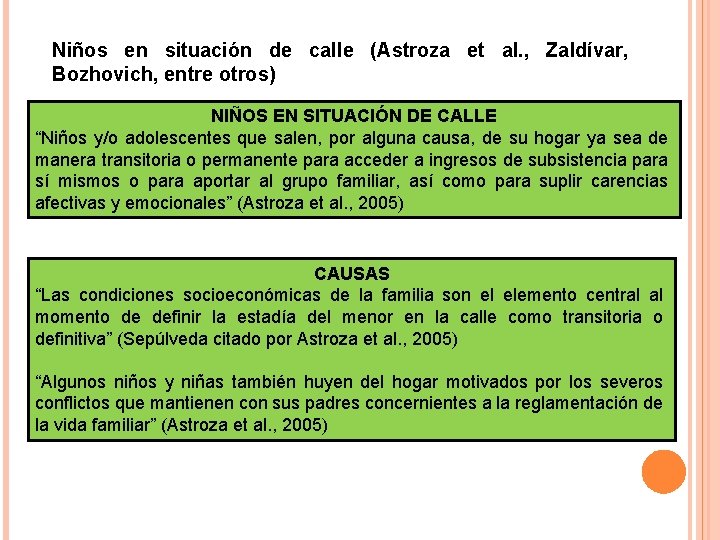 Niños en situación de calle (Astroza et al. , Zaldívar, Bozhovich, entre otros) NIÑOS