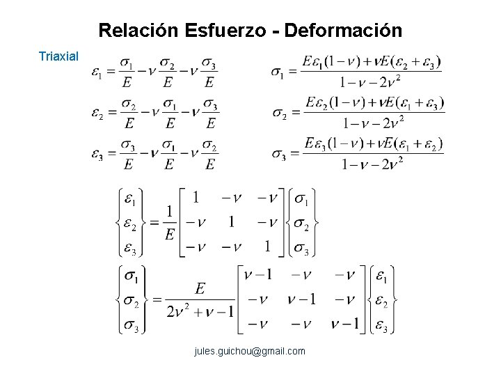 Relación Esfuerzo - Deformación Triaxial jules. guichou@gmail. com 