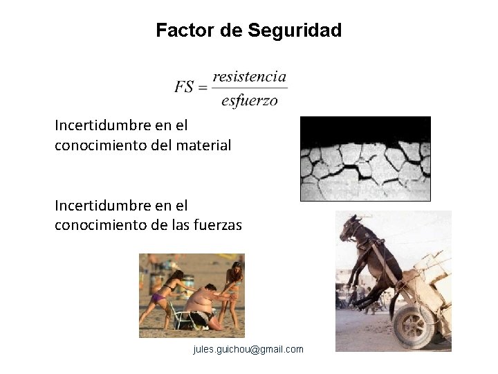 Factor de Seguridad Incertidumbre en el conocimiento del material Incertidumbre en el conocimiento de