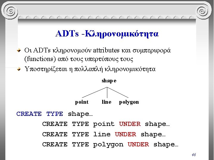 ADTs -Κληρονομικότητα Οι ADTs κληρονομούν attributes και συμπεριφορά (functions) από τους υπερτύπους τους Υποστηρίζεται