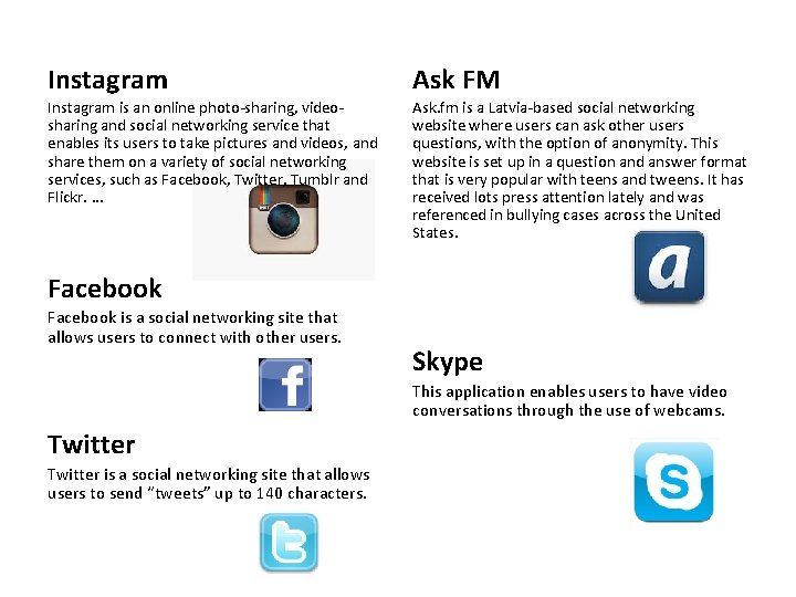 Instagram Ask FM Instagram is an online photo-sharing, videosharing and social networking service that
