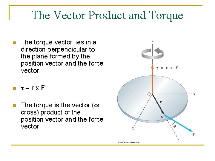 The Vector Product and Torque n n n The torque vector lies in a The Vector Product and Torque n n n The torque vector lies in a