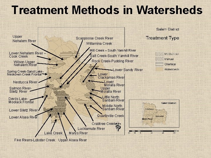 Treatment Methods in Watersheds Upper Nehalem River Scappoose Creek River Willamina Creek Mill Creek