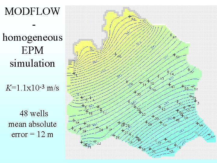 MODFLOW homogeneous EPM simulation K=1. 1 x 10 -3 m/s 48 wells mean absolute