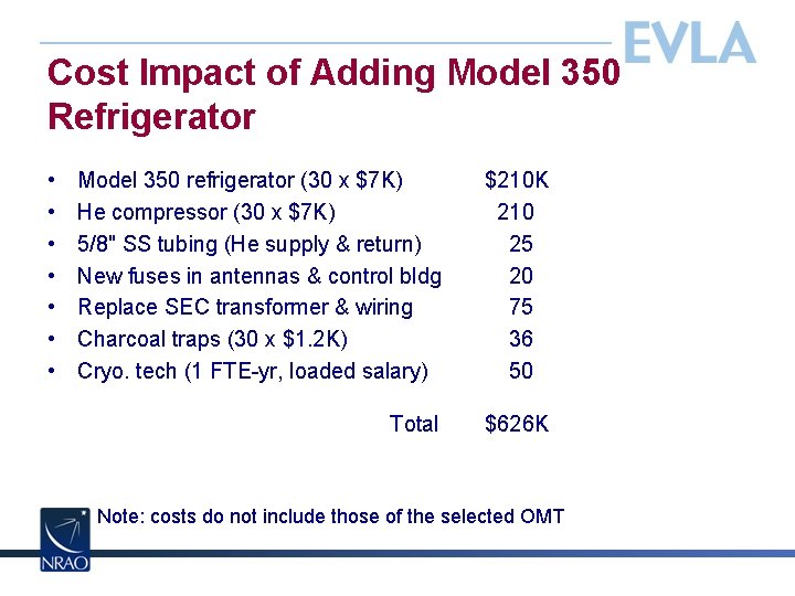 Cost Impact of Adding Model 350 Refrigerator • • Model 350 refrigerator (30 x