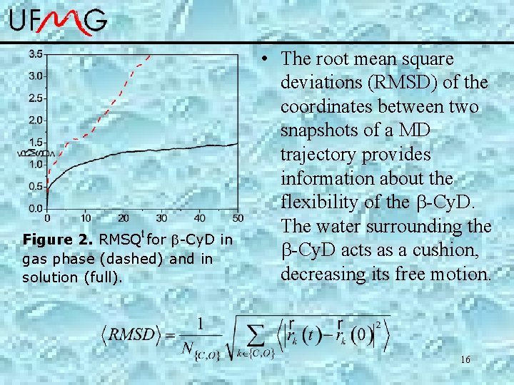 Figure 2. RMSQ for -Cy. D in gas phase (dashed) and in solution (full).