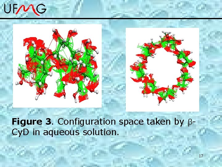 Figure 3. Configuration space taken by Cy. D in aqueous solution. 17 
