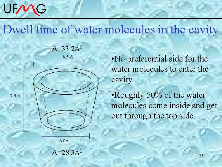 Dwell time of water molecules in the cavity A=33. 2 A 2 • No