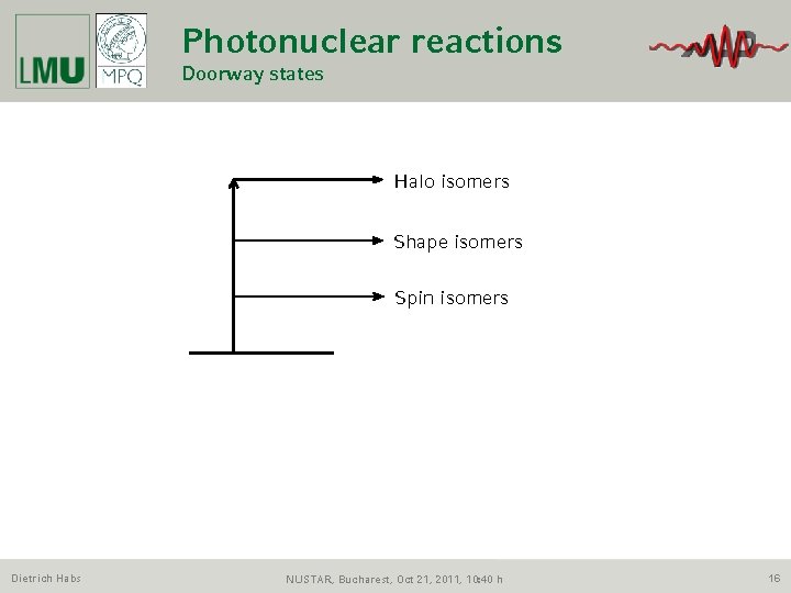 Photonuclear reactions Doorway states Halo isomers Shape isomers Spin isomers Dietrich Habs NUSTAR, Bucharest,