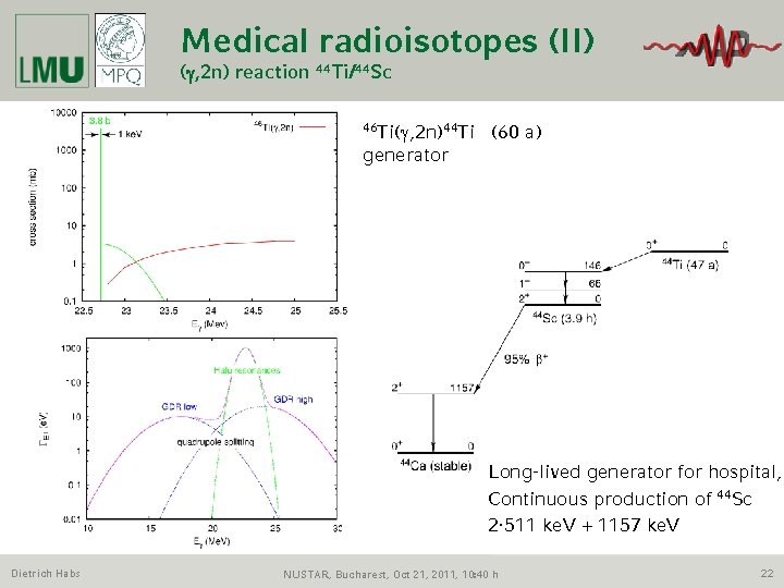 Medical radioisotopes (II) (g, 2 n) reaction 44 Ti/44 Sc 46 Ti(g, 2 n)44