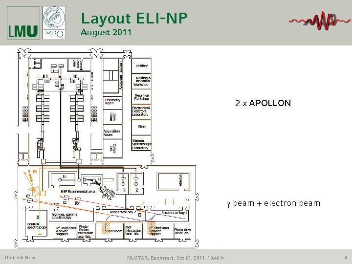 Layout ELI-NP August 2011 2 x APOLLON g beam + electron beam Dietrich Habs