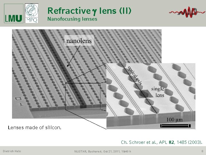 Refractive g lens (II) Nanofocusing lenses Lenses made of silicon. Ch. Schroer et al.