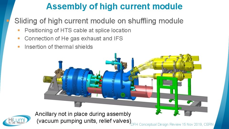 Assembly of high current module § Sliding of high current module on shuffling module